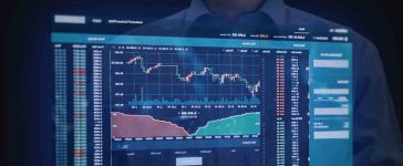 Features of a Futures & Options Trading Dashboard